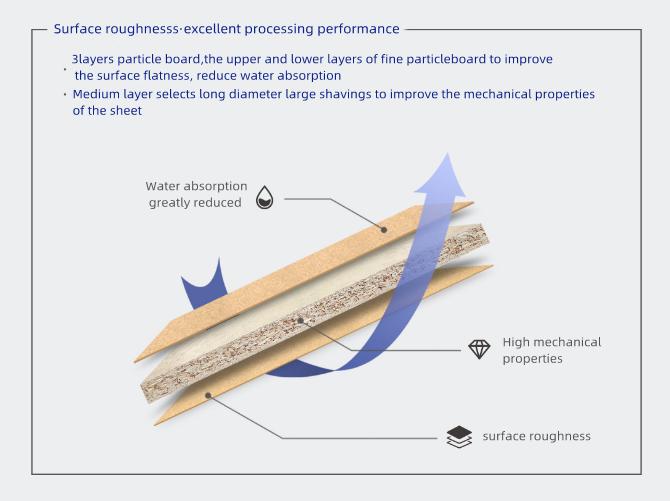 Kompletny przewodnik po środkach ostrożności instalacji szaf